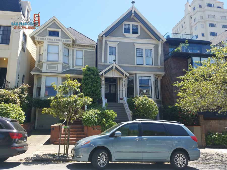 San Francisco | Housing Down Payment Assistance – HUD | Mortgage residential and commercial home loans SF